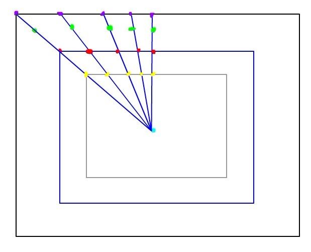 [Stage3D]硬件加速的径向模糊