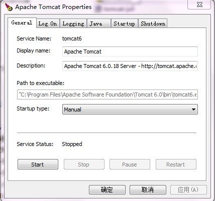 Win7下tomcat拒绝访问 Unable to open the service 'Tomcat6'