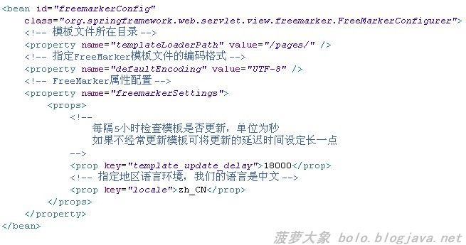 Spring MVC 3.0.5+Spring 3.0.5+MyBatis3.0.4全注解实例详解（五）