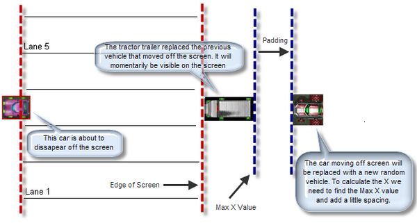 offscreen_diagram.png