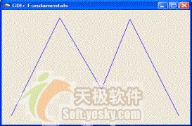 VC.NET的GDI+编程入门教程之图形