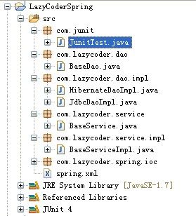 Spring IOC和DI原理讲解并制作LazyCoder版的Spring (一)