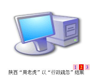 javascript焦点图