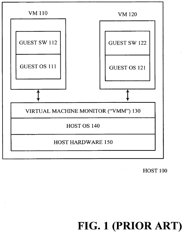 PatentTips - Improving security in a virtual machine host