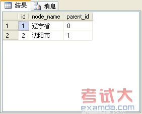 公用表表达式（CTE）的递归调用