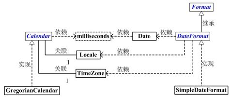 jconsole 概述