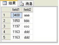 SQL Server中常用全局变量和函数 -学习sql server2005 step by step(五)