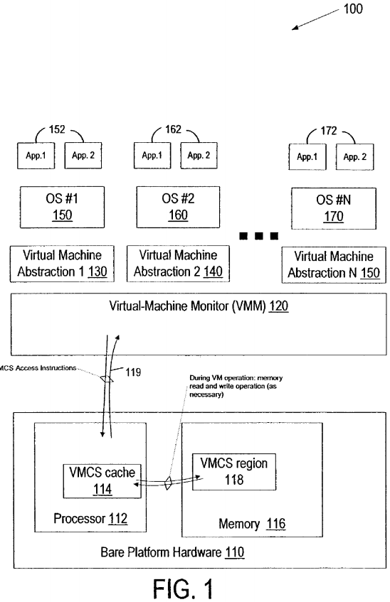 Methods and systems to control virtual machines