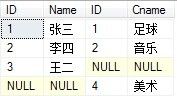 SQL多表连接查询（详细实例）_新客网