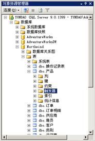 SQL Server 2005 学习笔记之触发器简介