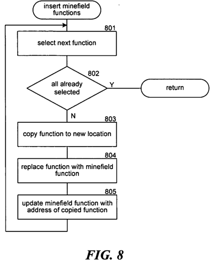 Obfuscating computer code to prevent an attack