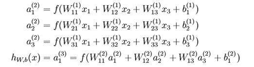 UFLDL实验报告2：Sparse Autoencoder