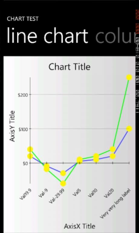 WindowsPhone第三方控件-Resco MobileForms Toolkit 2012