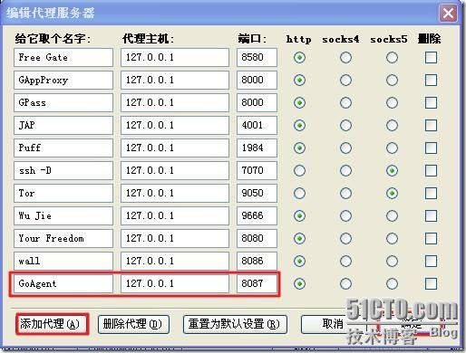 GoAgent又一个基于GAE的穿越利器