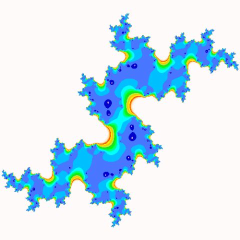 c++画分形之Julia集与Mandelbrot集