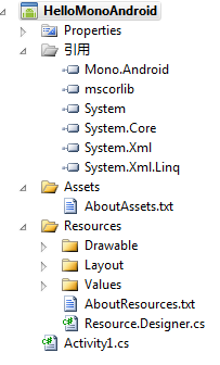Mono for Android, C# for Android，Monodroid初尝鲜-[Hello, MonoAndroid]