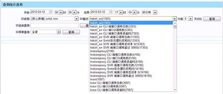 腾讯微信技术总监周颢：一亿用户增长背后的架构秘密