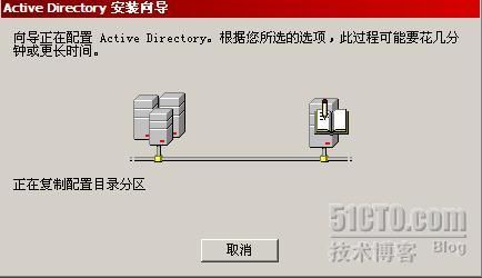 部署额外域控制器,Active Directory