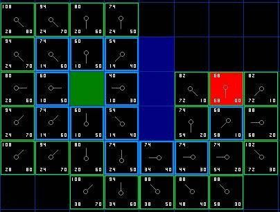 A* A星 算法 C语言 实现代码