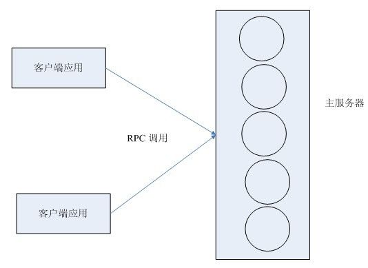 反编译winform资源文件