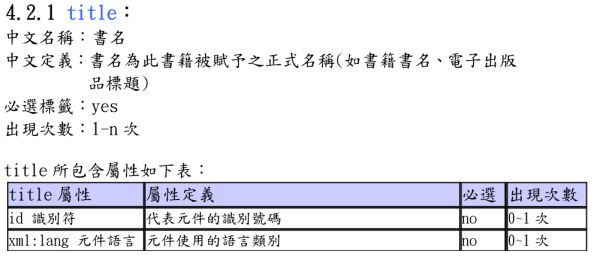 不是 EPUB ，而是 ePub