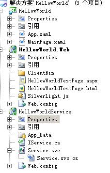 Silverlight+WCF 新手实例 象棋 WCF通讯轮询(十七)