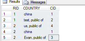 SQL-一道特殊的字符串分解题目