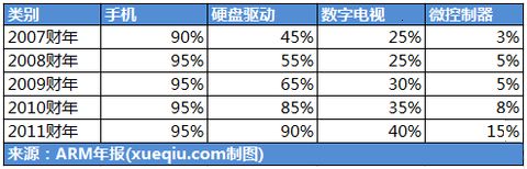 查看原图