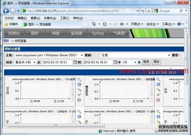 CactiEZ 中文版V10.1安装使用以及139邮箱短信报警设置