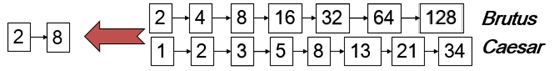 [信息检索] 第一讲 布尔检索Boolean Retrieval