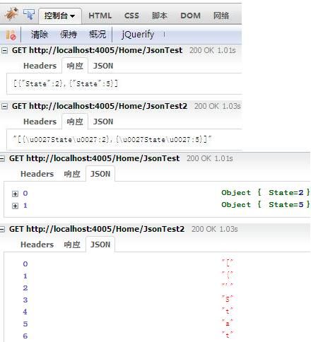 ASP.NET MVC 中使用Json的一点小疑问(已解决)