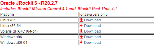 使用JRockit进行性能优化一：环境搭建