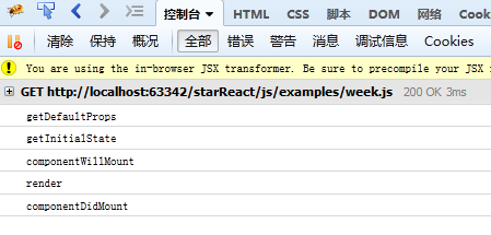 React生命周期