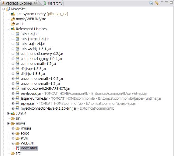 图 3. MovieSite 工程中引用的 jar 文件