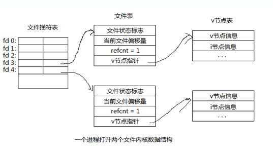 QQ截图20130711103354