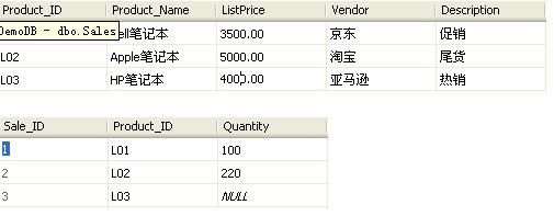 SQL Server操作XML(二)XML子句实例