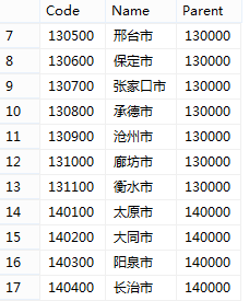 SQL Server 联表字段合并查询