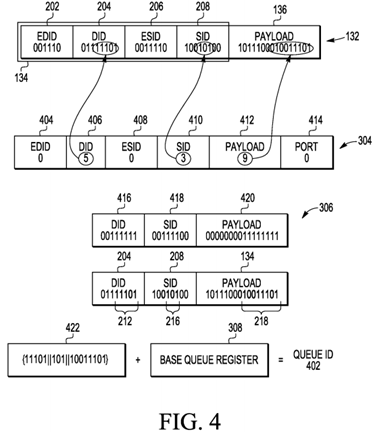 System and method for assigning a message