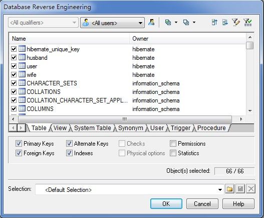 powerdesigner反向MySQL5.1数据库 生成ER图 - 小木 - 青番茄乐园