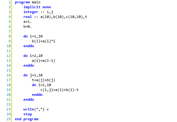 使用Intel(R) Visual Fortran Compiler自动向量化优化代码