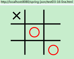 【D3.V3.js系列教程】--（十五）SVG基本图形绘制