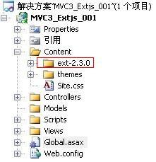 ExtJS & ASP.NET MVC3.0 学习笔记一