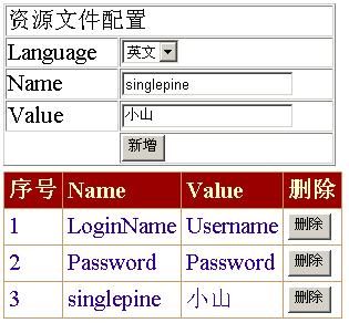 使用XML读写删除功能来实现资源文件配置