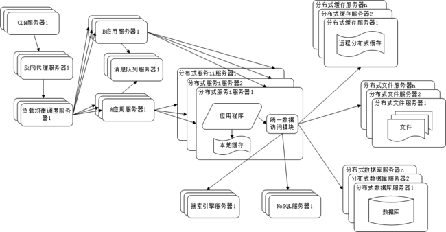 点击查看原始大小图片