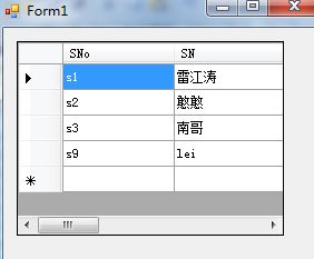 应用DataAdapter对象向数据库中添加数据--有问题