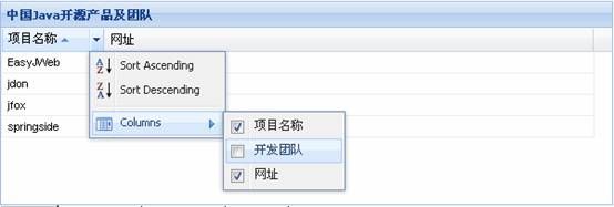 《ExtJS2.0实用简明教程》之基本表格GridPanel