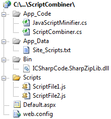加速ASP.NET页面--组合，最小化和压缩Javascript文件