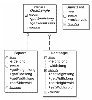 C#设计模式--笔记