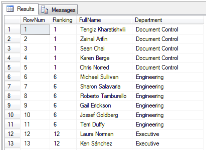 SQL点滴20—T-SQL中的排名函数