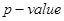 【原】对频率论（Frequentist）方法和贝叶斯方法（Bayesian Methods）的一个总结